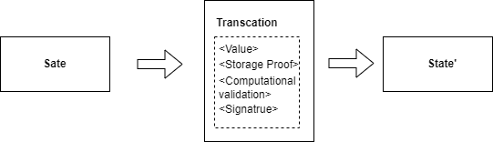 Whitepaper